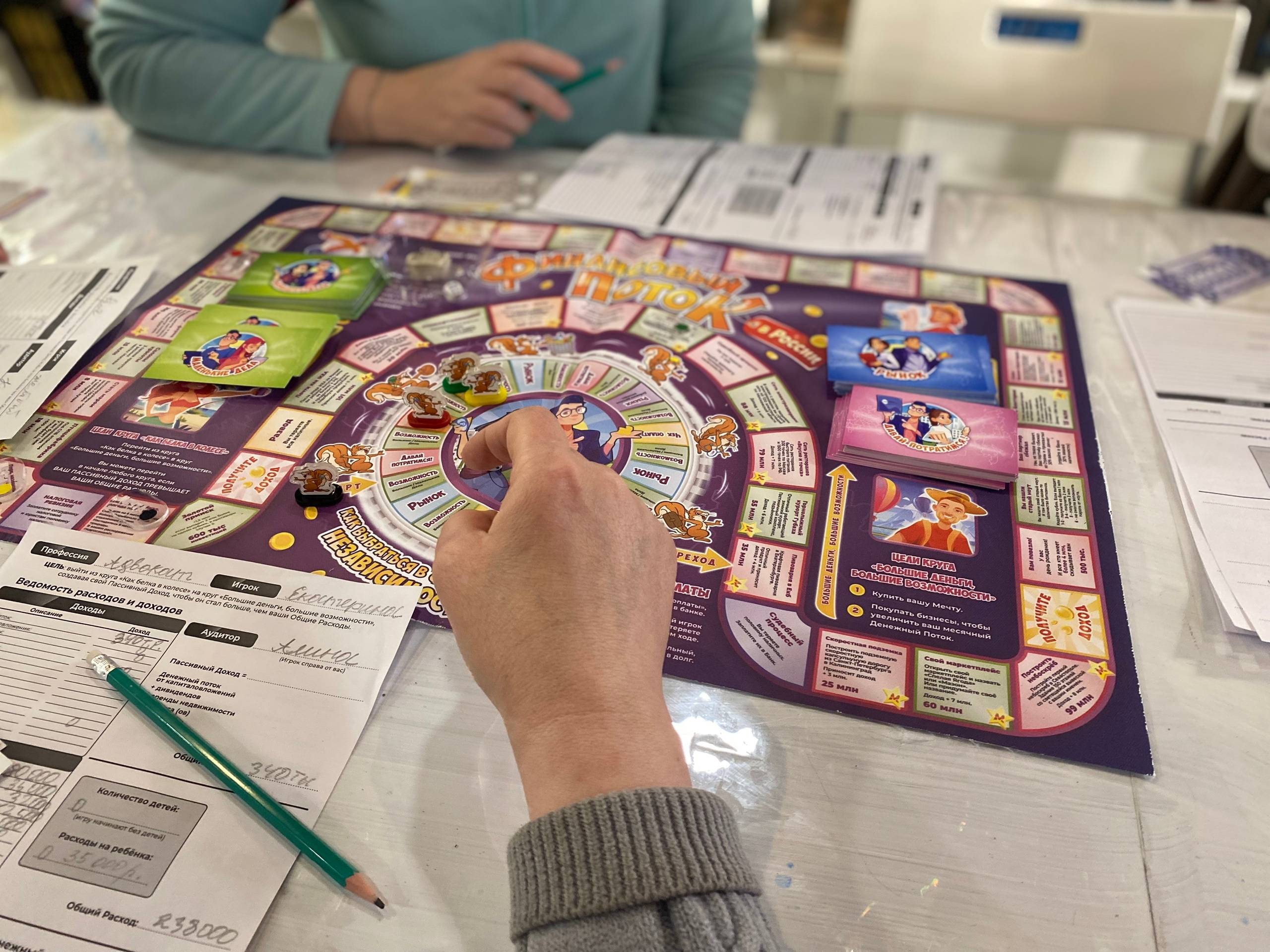 Игровое поле «Денежного потока»