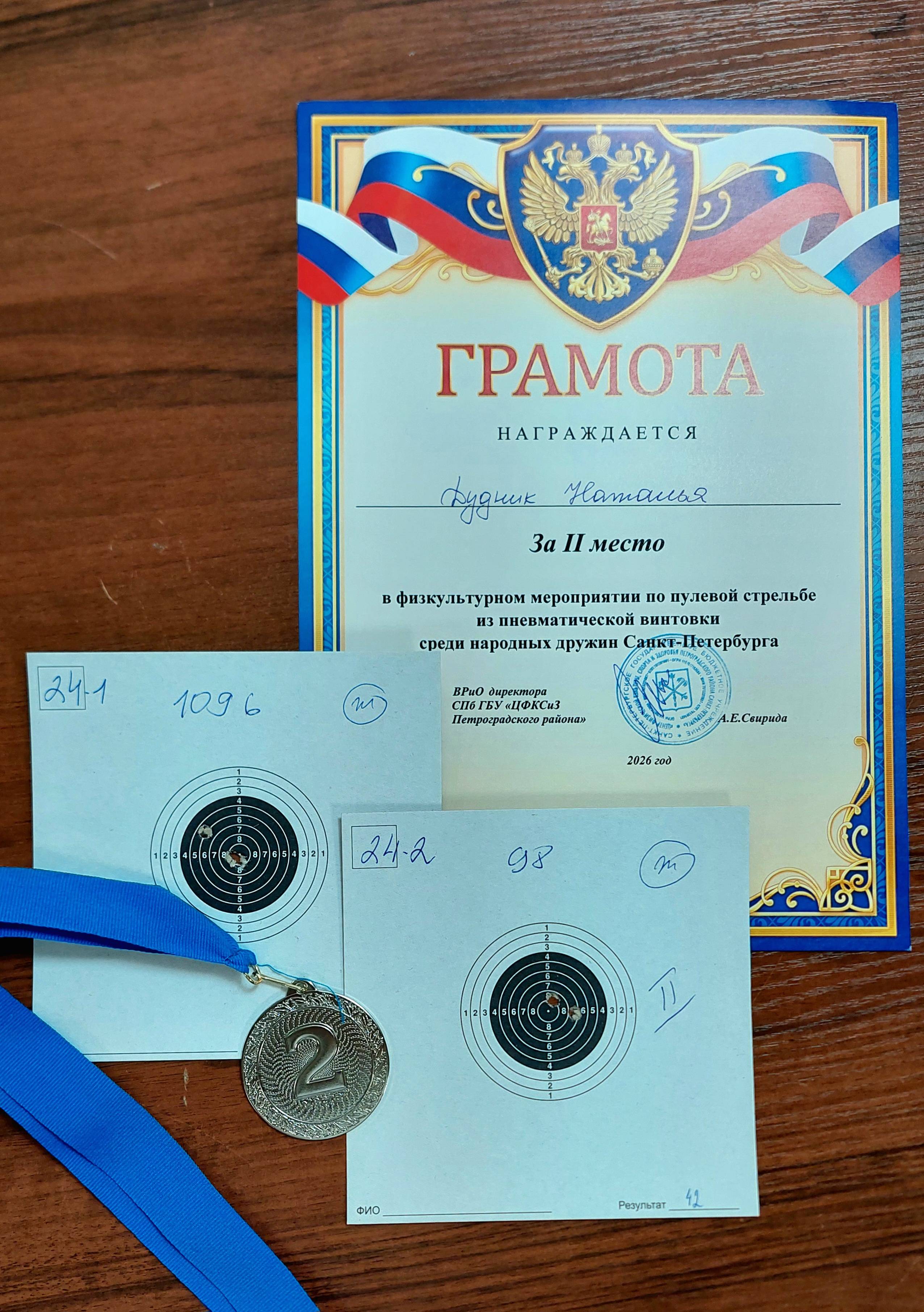 Соревнования по пулевой стрельбе